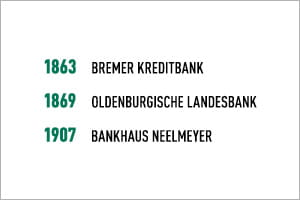 1863 Bremer Kreditbank, 1869 Oldenburgische Landesbank, 1907 Bankhaus Neelmeyer